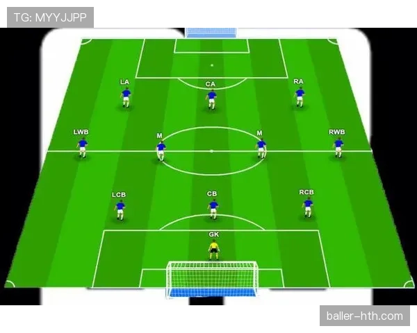 克鲁伊夫战术体系分析：如何影响现代足球比赛格局与哲学发展