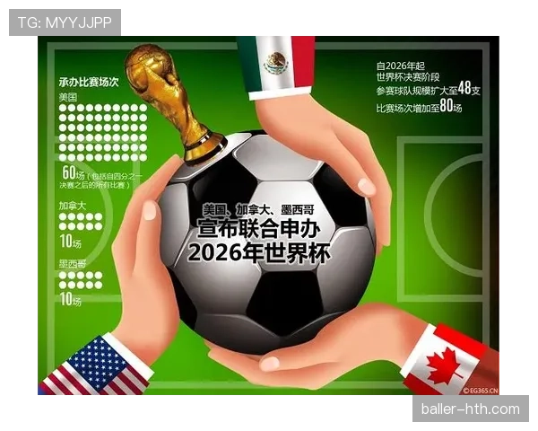 2026世界杯最新比较筛选规则