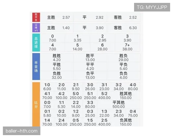 科特迪瓦2026世界杯赛程预测及小组出线前景分析